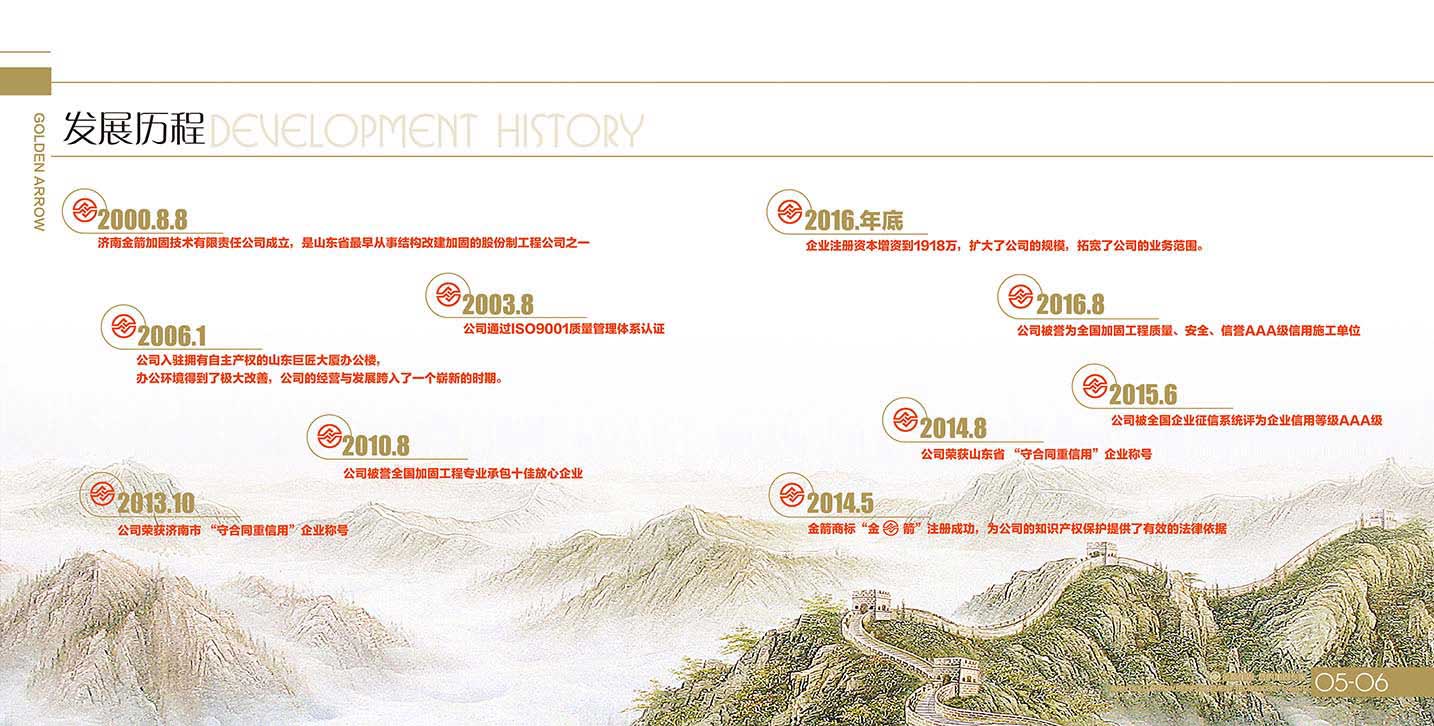 金箭加固发展历程